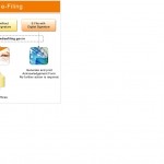 Steps for e-Filing of Income Tax Returns (ITR)